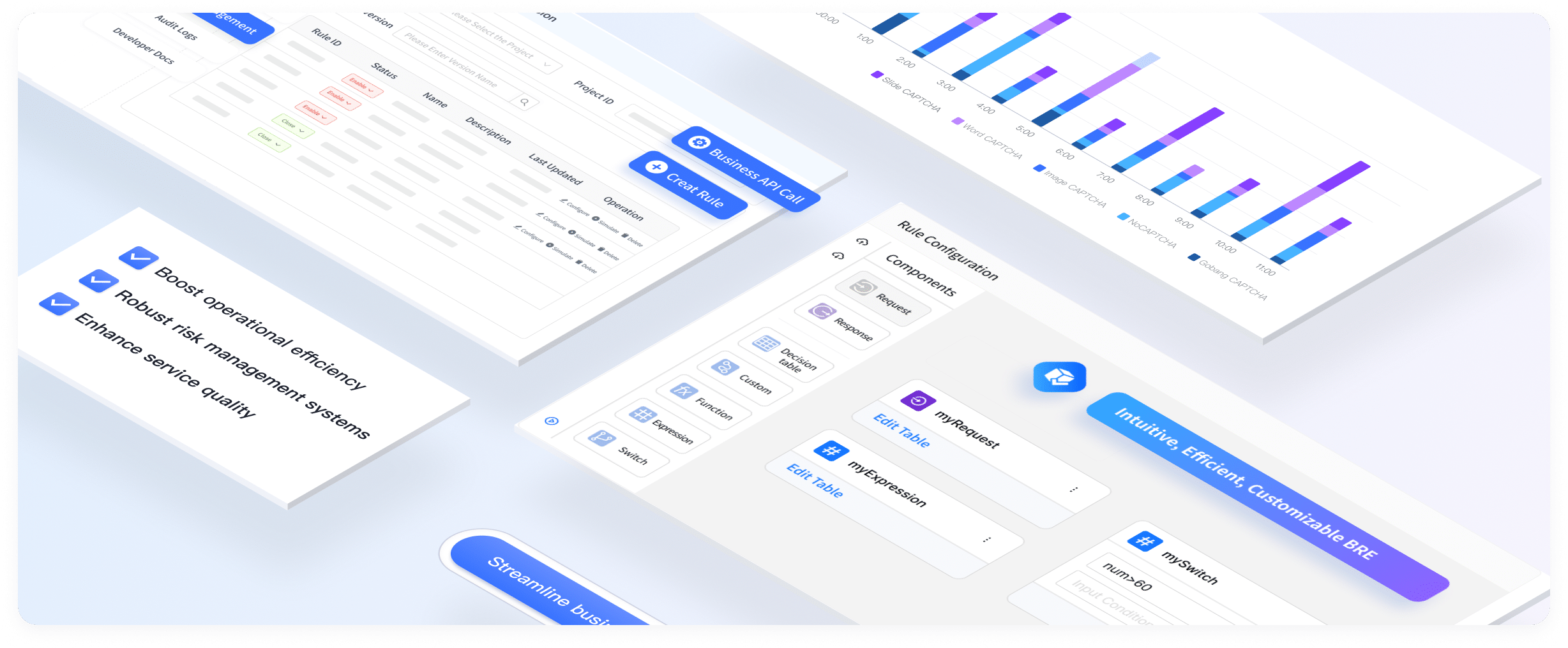 GeeTest Business Rules Engine Frame 427319423 1