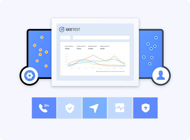 【Solutions】Scalping Friendly to Admins