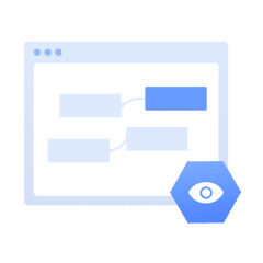 GeeTest Business Rules Engine 可视编排