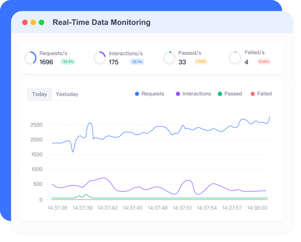 GeeTest Home 1.2d438589