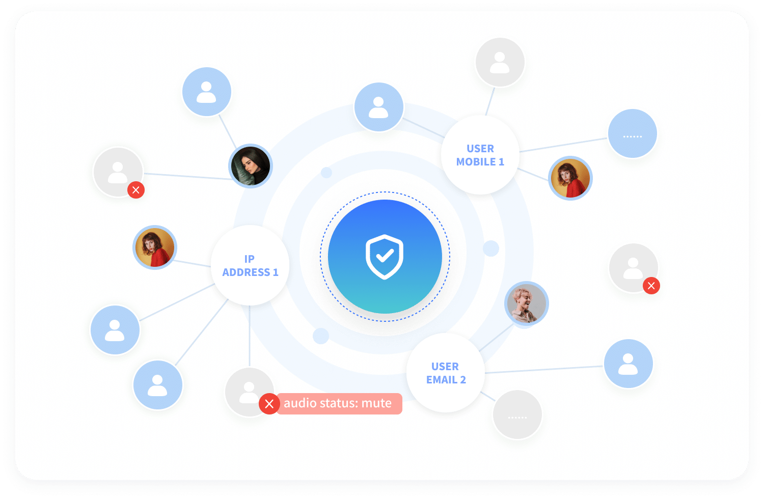 GeeTest Device Fingerprinting 20251124 181827