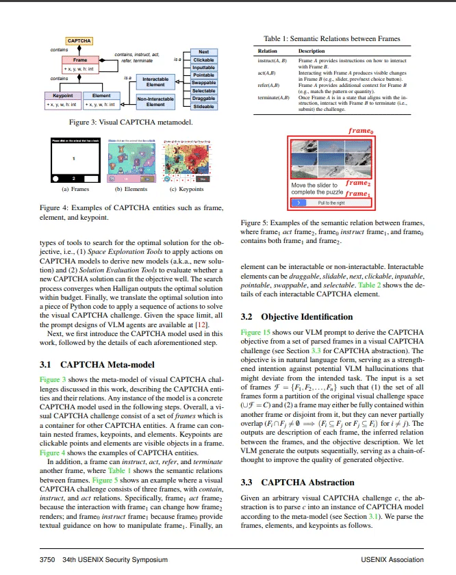 USENIX Security 2025
