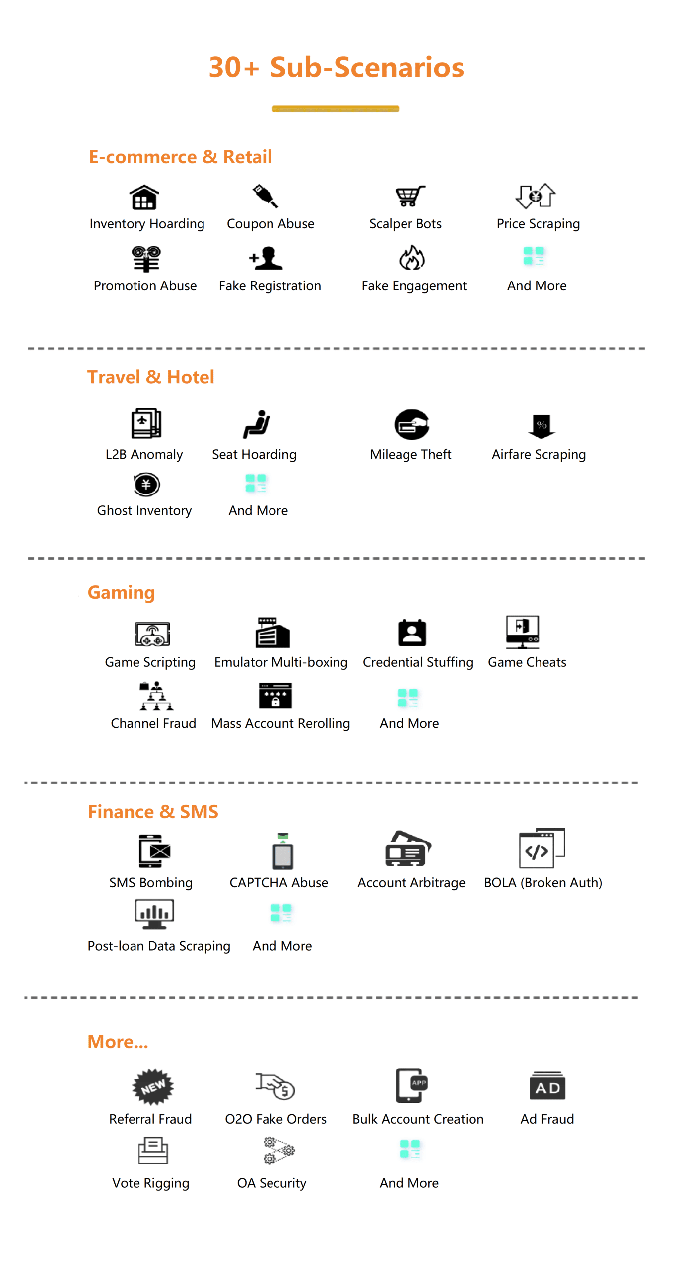 GeeTest 2025 Service Report | Driving Customer Success 图片3 scaled