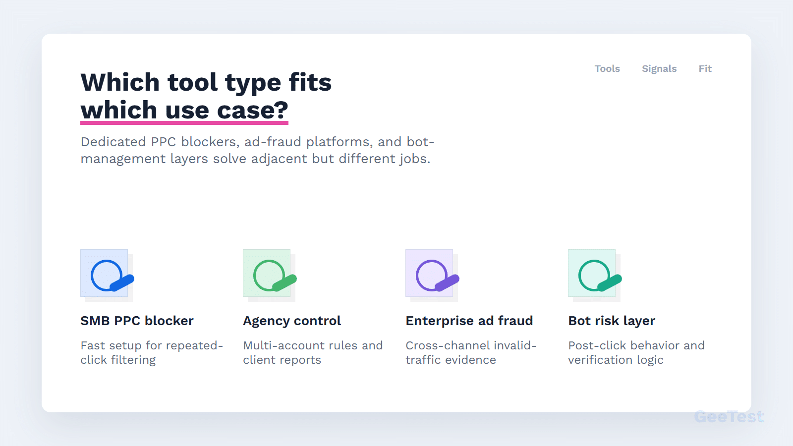 Colorful editorial icon process showing tool-fit categories for click fraud protection software