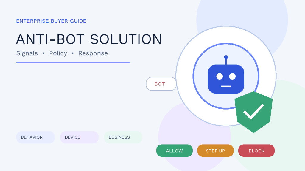 Anti-bot solution cover with a bot risk lens, verification shield, signal chips, and policy outcomes