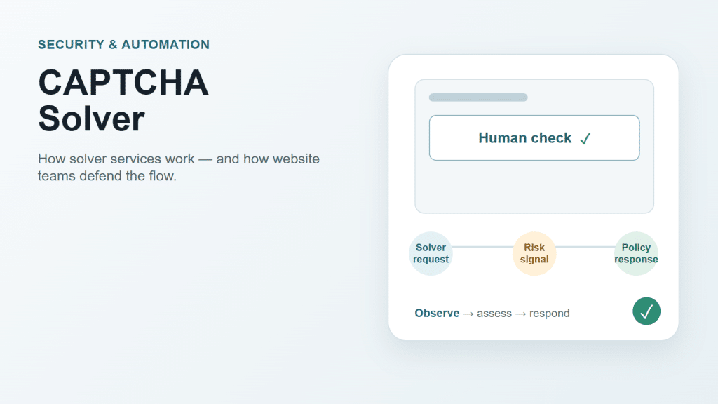 CAPTCHA solver cover showing a verification surface, solver request, risk signal, and policy response